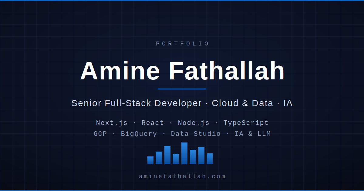 Amine Fathallah — Senior Full-Stack Developer | Cloud, Data & AI